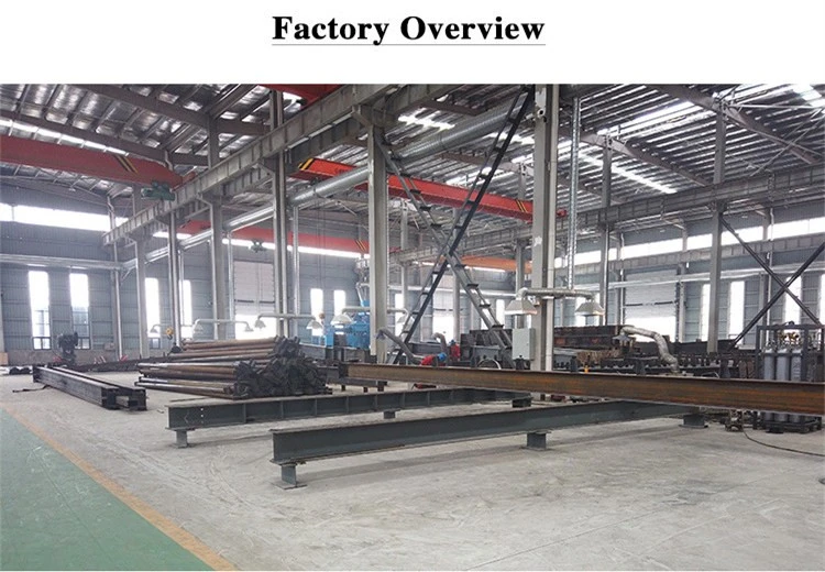 factory overview